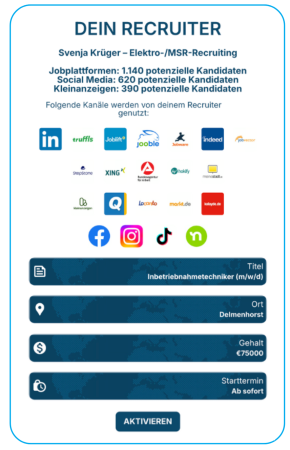 Recruiter-Effizienz – 50% Schneller zum Ziel